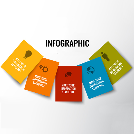 infographic design agency