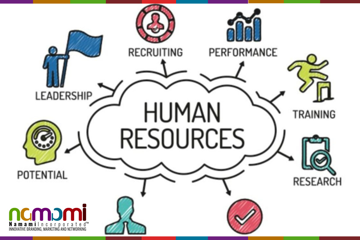 Human Resource services Florida
