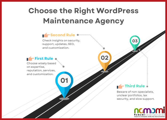 WordPress maintenance agency